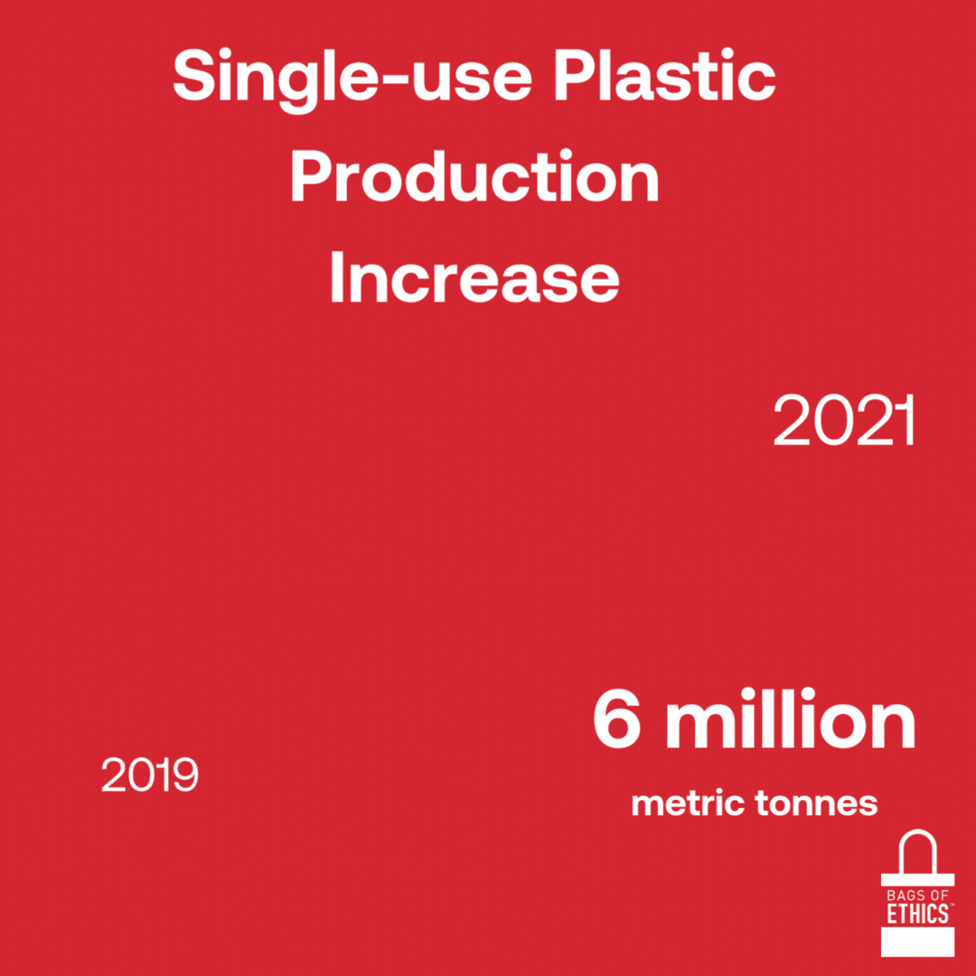 aumento della produzione di plastica monouso